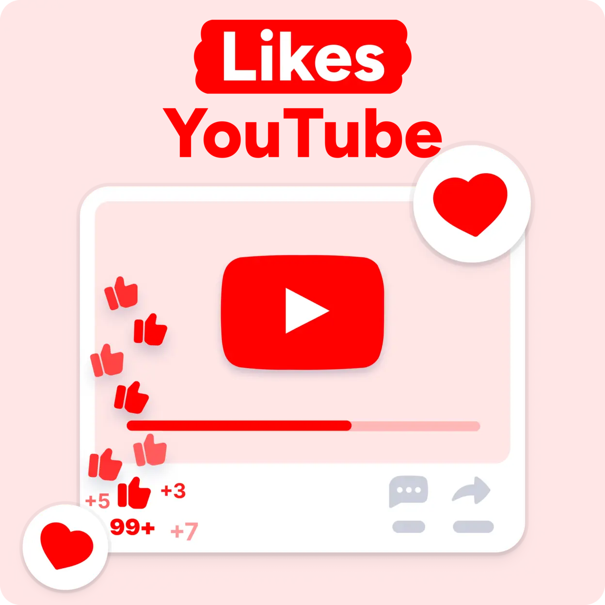 ¡COMPRA Likes YouTube AHORA! Mockup